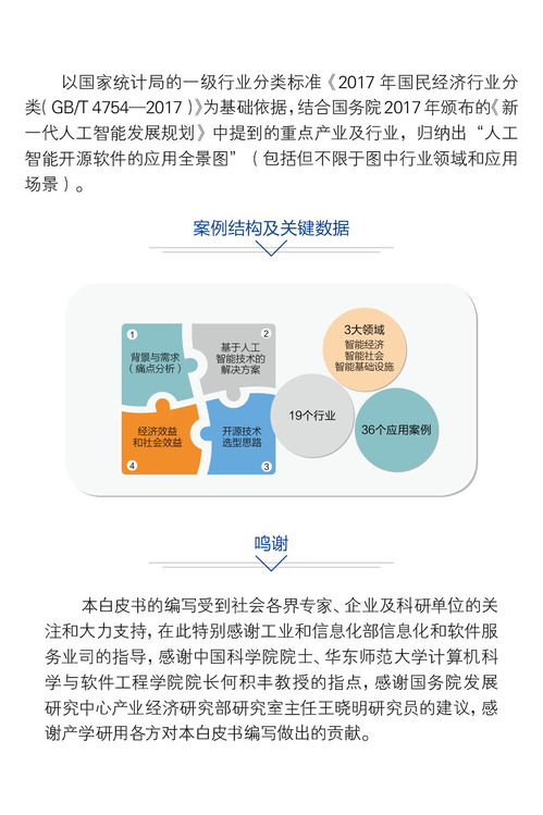 中國(guó)人工智能開(kāi)源軟件發(fā)展聯(lián)盟成立大會(huì)將在京舉行，推動(dòng)人工智能應(yīng)用軟件開(kāi)發(fā)
