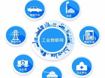 舜通智能 物聯(lián)網(wǎng)驅(qū)動商業(yè)價值的四大方式與戰(zhàn)略啟示